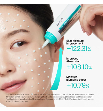 Увлажняющий крем с PDRN и гиалуроновой кислотой ANUA PDRN Hyaluronic Acid 100 Moisturizing Cream