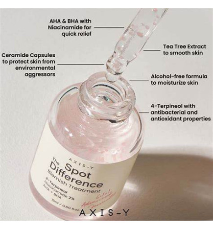Локальная сыворотка для проблемной кожи AXIS-Y Spot The Difference Blemish Treatment (15 мл)ish Treatment